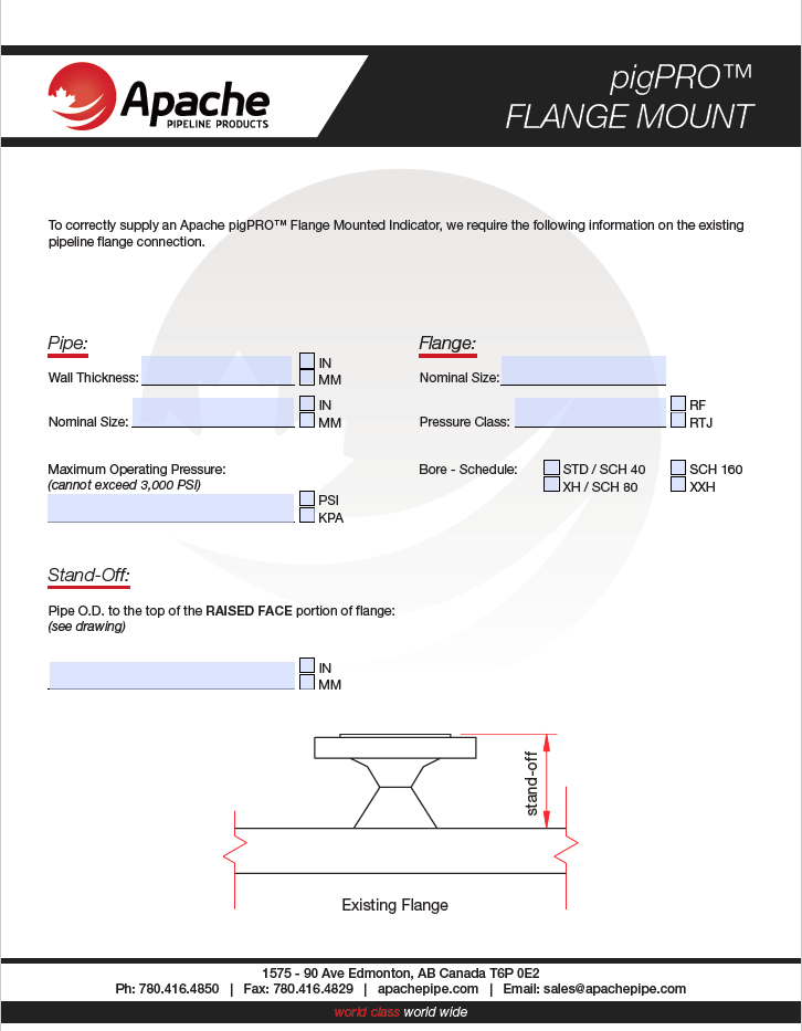 pigPRO™ Flange Mount Form